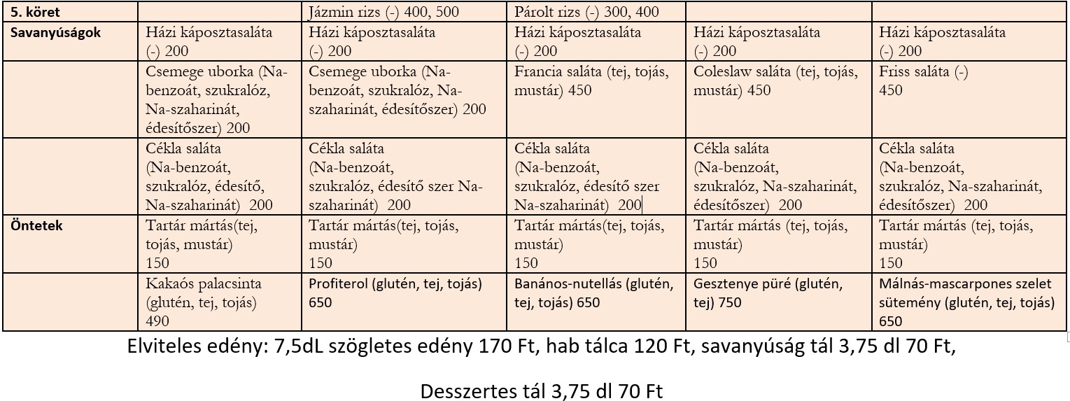 20250305 - Szeged konti 2.jpg